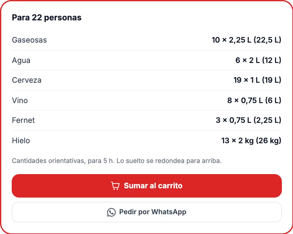 Calculadora de bebidas: así se ve en la tienda